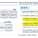 줌정보통신 네이버블로그