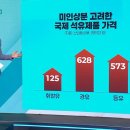 우주환경 노동조합 이미지