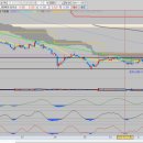 (주)지투소프트 이미지