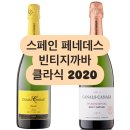 라몬 까날스 #클라식 2020 이미지