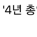 2023년 FA 1호영입 4년 25억 원종현 키움 히어로즈 행 이미지