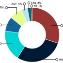(주)바이오테크 이미지