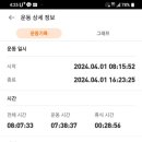 팔공산왕건길 7코스 이미지