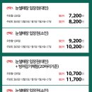독바위눈썰매장