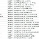 명지튼튼한의원 이미지