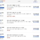 여주-0205 네이버블로그