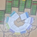 비산동 행복문화센터 이미지