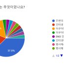아쿠아윌