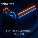 컴퓨터 완전정복 이미지