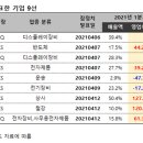 고영상사