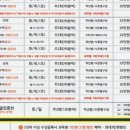 애드온고색학원