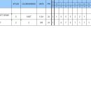 트루오더 이미지