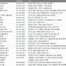 (주)덕수식품 이미지