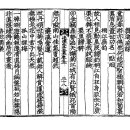 고방[5760]黃仲擧求題畫十幅[황중거구제화십폭] 2 舞雩風詠[무우풍영] 이미지