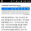 [단독] 국방비는 정부예산서 &#39;찬밥 신세&#39;.. 5년간 무려 9조2000억 반영 안돼 이미지