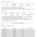 먹갓로1 이미지