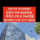 하남 미사 현대지식산업센터 감정가 5억 600만원 최저가 2억 4,794만원 경매 이미지