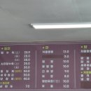 내판불짬뽕