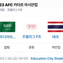 240126 2023 AFC 아시안컵 조별리그 F조 사우디아라비아VS태국 이미지