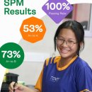 Congratulations to the 2025 SPM cohort on a strong finish. 이미지