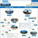 (주) 천지관광 이미지