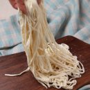 채율당