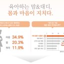 로앙쥬베베 이미지