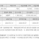 씨어스테크놀로지 5.8 이미지