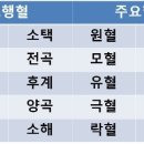 소태양 이미지
