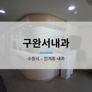 구완서내과의원 네이버블로그