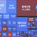 서진바이오 네이버블로그