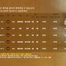 은초롱펜션 이미지