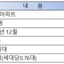 연신초등학교 이미지