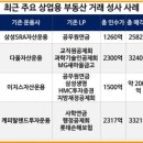 하이플레이스 이미지