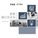 장현프라자 이미지