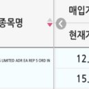 희망MOTORS 이미지