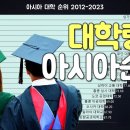 그래프로 보는 아시아 대학 순위 2012-2023 이미지