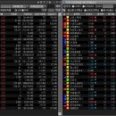 우리누리통상 이미지