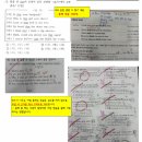 에스잉글리쉬학원
