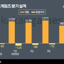 (주)스마트게임즈 이미지