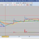 주식회사보광아스콘 이미지