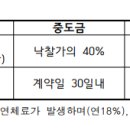 응암2-011 이미지