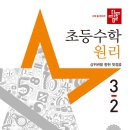 카페디딤돌 이미지