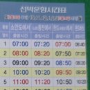화흥포매표소