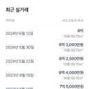 성현동-24 이미지