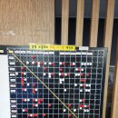 노블레스 빌리어드 이미지