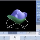 아이패션안경원 이미지