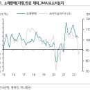 더좋은유통 이미지