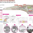 진주 백년 문화공원 조성사업 이미지