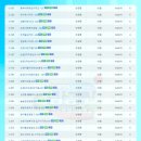 행정용 13 이미지